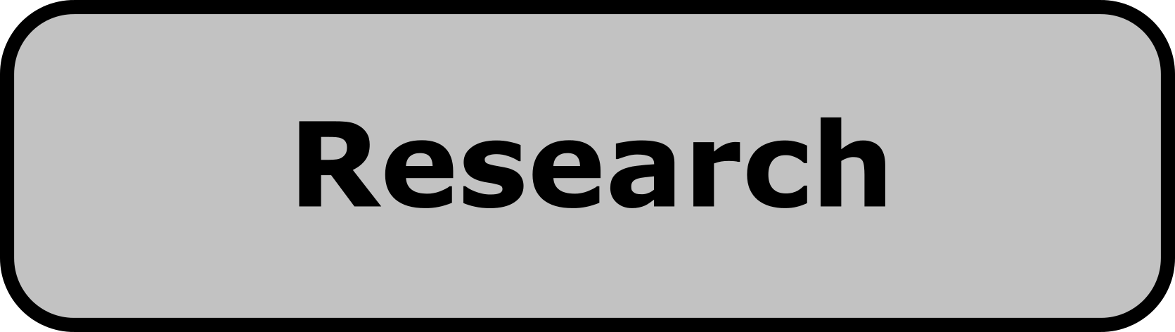 research